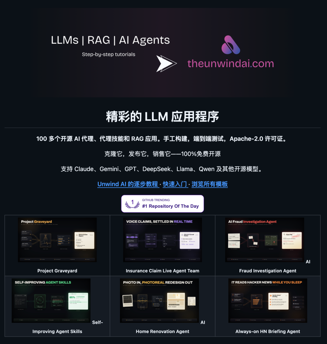 GitHub热门AI开源项目6款 涵盖设计辅助终端管理学习助手
