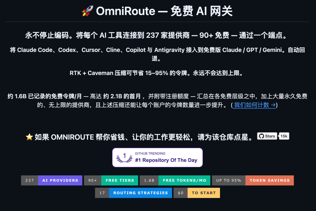 本周GitHub热门AI项目盘点 6个提升开发效率的开源工具