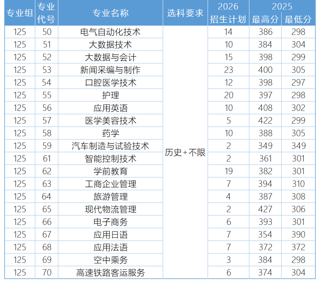 陕西招生计划_Sheet1(6).png