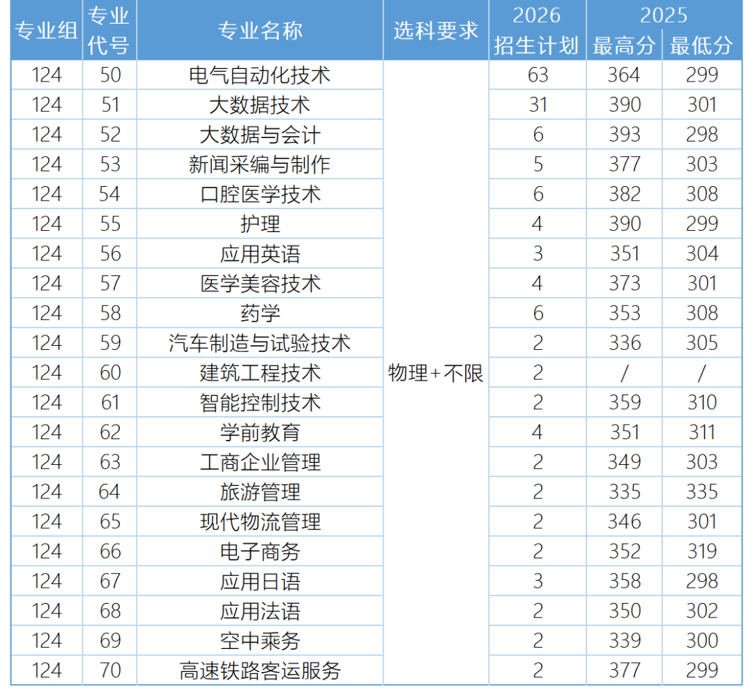 陕西招生计划_Sheet1(5).png