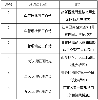 南宁8个机动车上牌点_南宁市新车上牌地点_南宁汽车上牌点