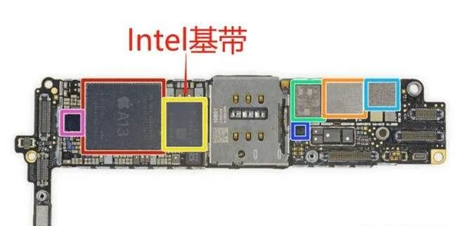 蘋果自研基帶即將面市的圖1