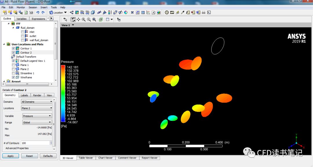 「CFD案例-Fluent」16 截面渐变螺旋管中的流体流动的图19