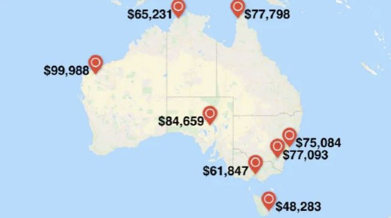 澳洲哪里的居民最富？ 第一竟是个小镇