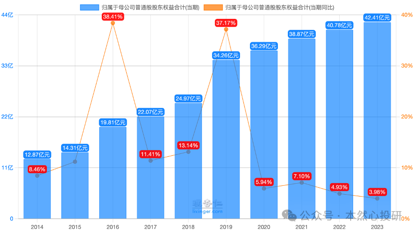 2024年06月23日 嘉事堂股票