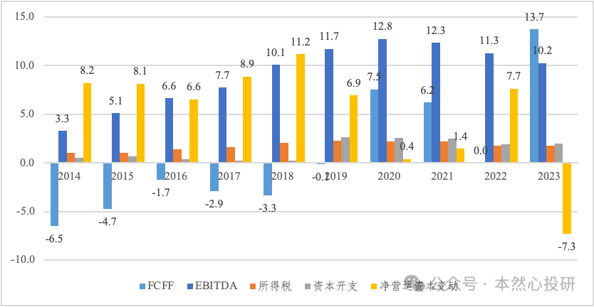 2024年06月23日 嘉事堂股票