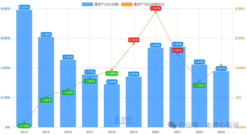 2024年06月23日 嘉事堂股票