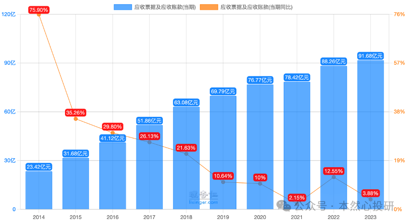 2024年06月23日 嘉事堂股票