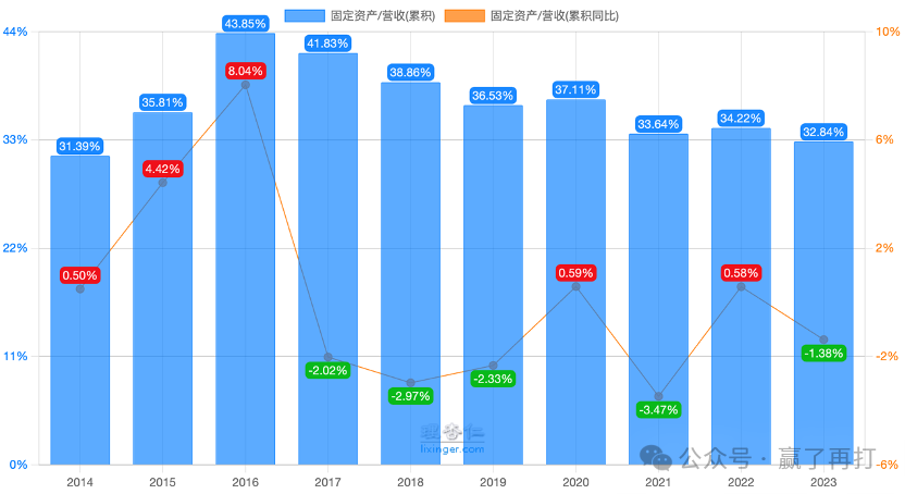 2024年06月26日 青岛啤酒股票