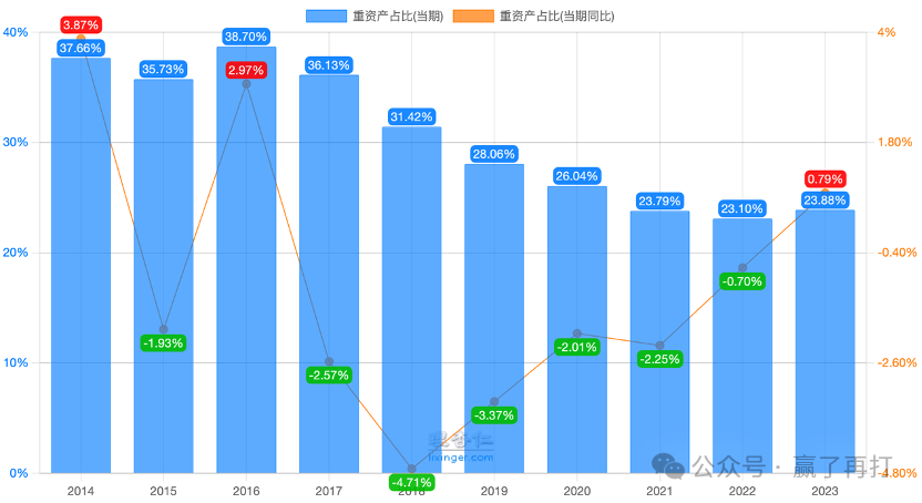 2024年06月26日 青岛啤酒股票