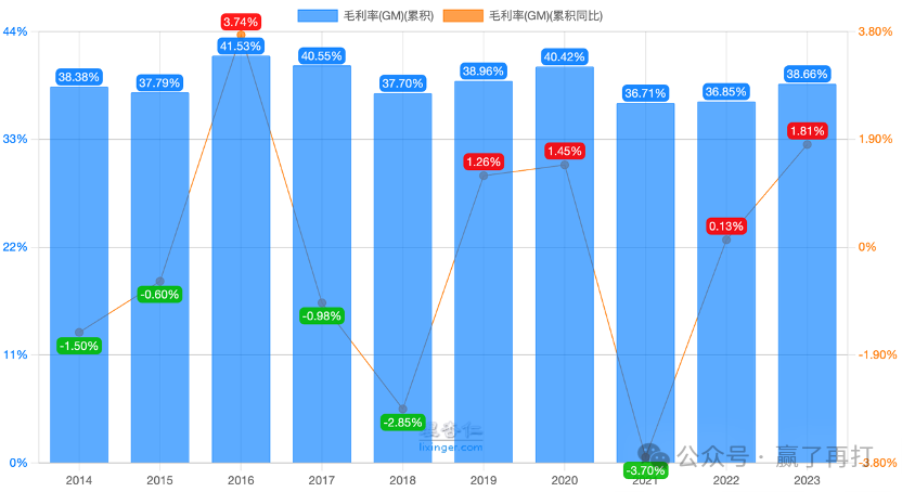 2024年06月26日 青岛啤酒股票