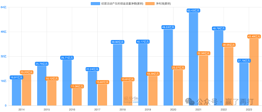 2024年06月26日 青岛啤酒股票