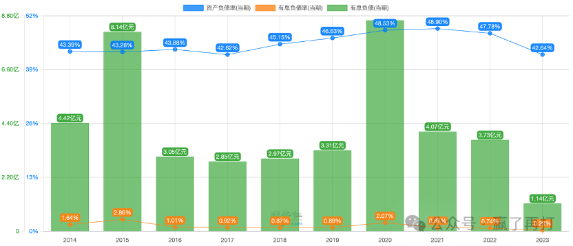 2024年06月26日 青岛啤酒股票