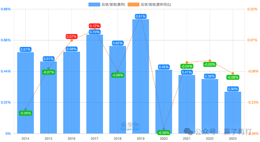 2024年06月26日 青岛啤酒股票