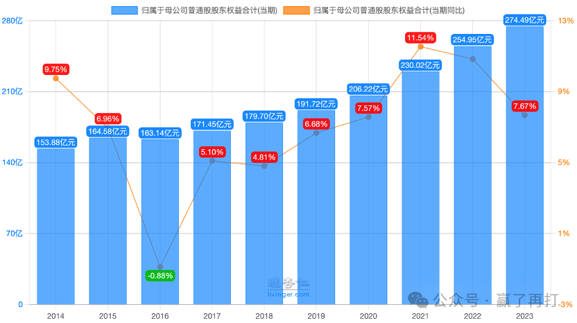 2024年06月26日 青岛啤酒股票