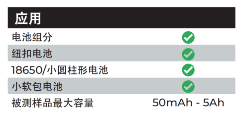 ES ARC&reg; 絕熱量熱儀 - 新能源鋰電應(yīng)用