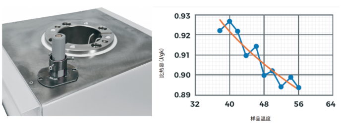 ES ARC&reg; 絕熱量熱儀 - 新能源鋰電應(yīng)用