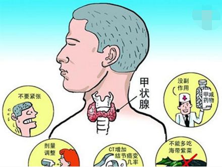 穿刺枪怎么升级乳腺穿刺术（三）_https://www.jmylbn.com_新闻资讯_第79张