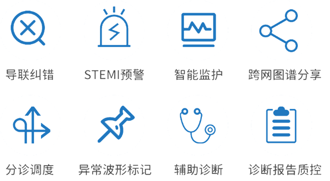心肌三合一是什么首个“三合一”心电AI三类证，纳龙健康赋能智慧心电！_https://www.jmylbn.com_新闻资讯_第3张