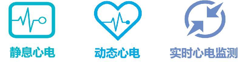 心肌三合一是什么首个“三合一”心电AI三类证，纳龙健康赋能智慧心电！_https://www.jmylbn.com_新闻资讯_第2张