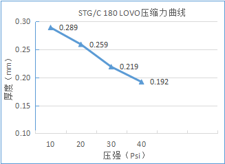 压缩力.png