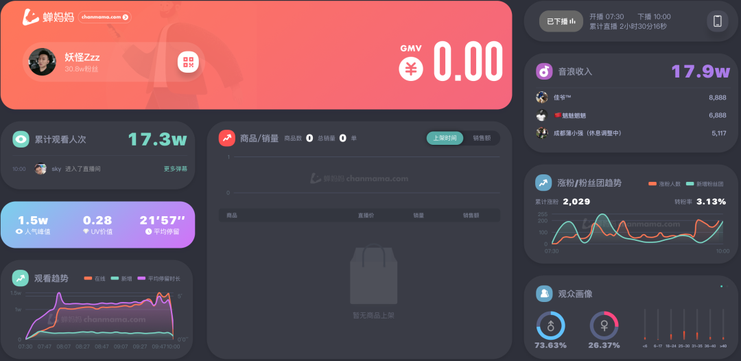 前段时间那场抖音爆款撕逼，让我大呼赖草(图9)