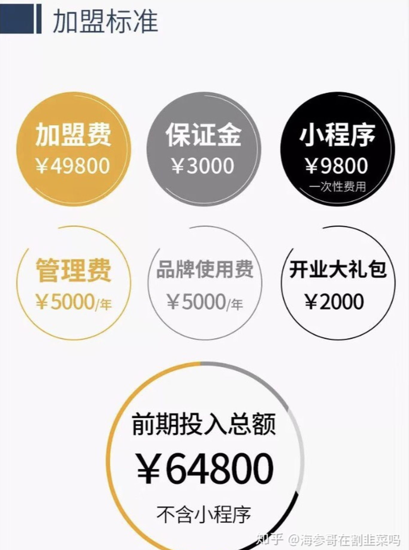 前段时间那场抖音爆款撕逼，让我大呼赖草(图5)