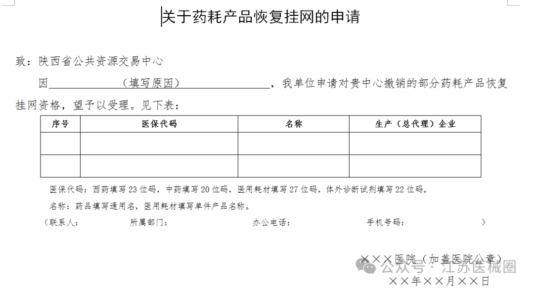 医用耗材怎么找经销商注意！耗材未联动全国最低价13日起撤网，厂家须抓住唯一复活机会_https://www.jmylbn.com_新闻资讯_第3张