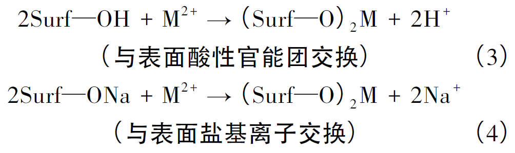 生物炭表面存在大量羟基,羧基等酸性官能团,酸性官能团可提供h,与重