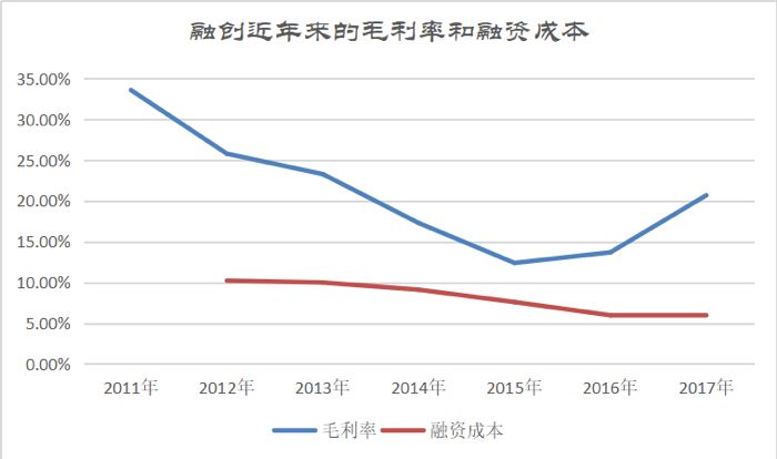 QQ图片20181113105812
