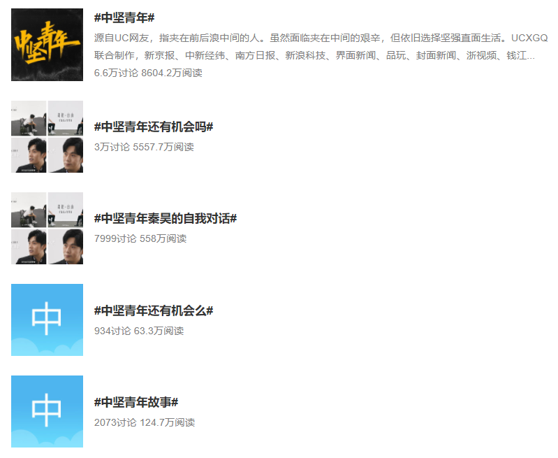 uc广告投放还通过端内外不同平台联合发力