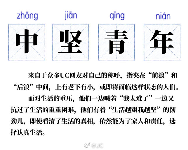 UC广告平台这群天天被生活追着“打”的青年人被深有共鸣的UC网友冠以了“中坚青年”的title。