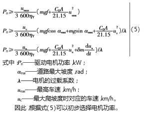 纯电动汽车电控系统参数匹配的图6