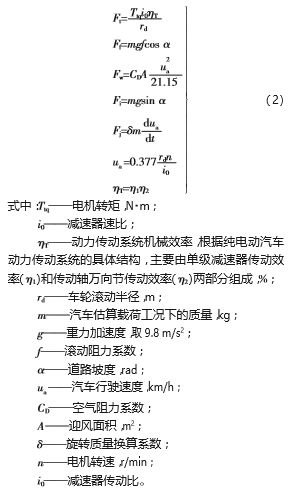 纯电动汽车电控系统参数匹配的图4