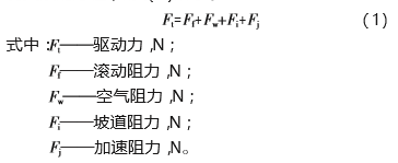 纯电动汽车电控系统参数匹配的图3