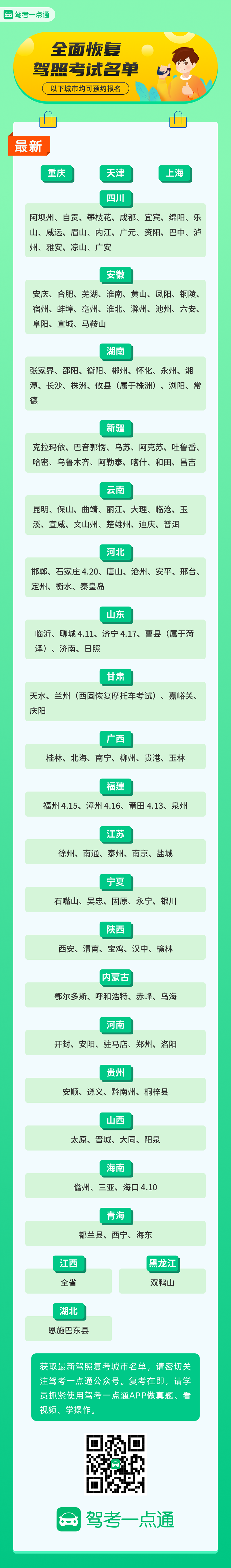 最新驾考恢复城市名单来啦！没报名的抓紧！