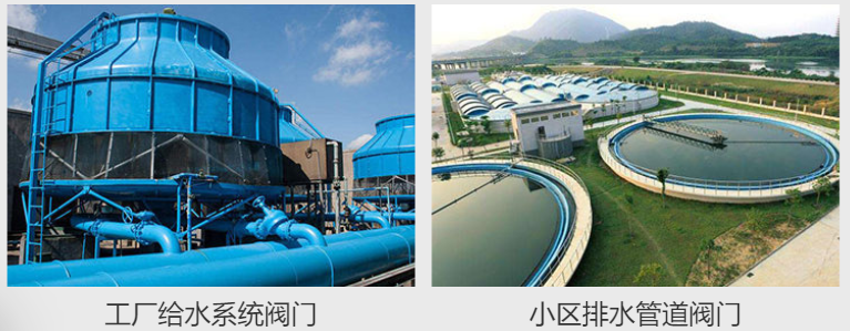 不锈钢球阀型号含义_不锈钢球阀型号_高压不锈钢球阀型号