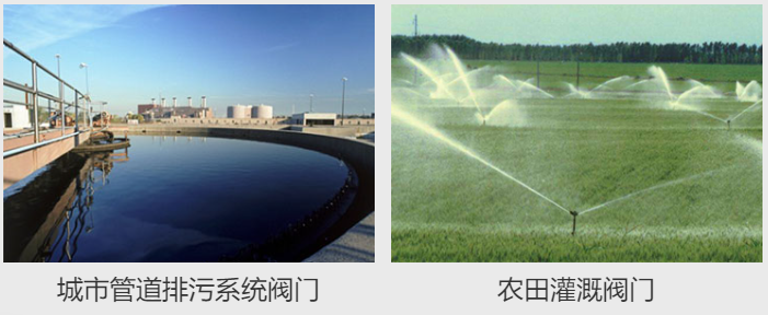 不锈钢球阀型号_高压不锈钢球阀型号_不锈钢球阀型号含义