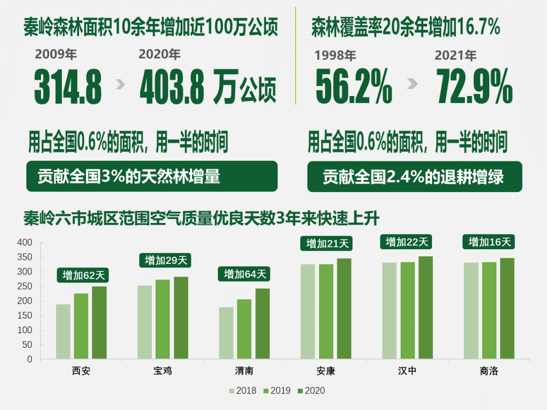 三化一稳固
（三化一稳固
是指什么）〔三化一稳定是指什么〕