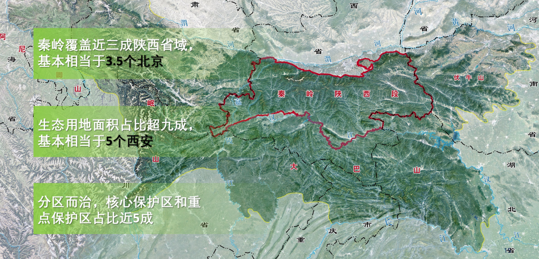 生态环境部建立秦岭机制——走向经略秦岭的发展新时期