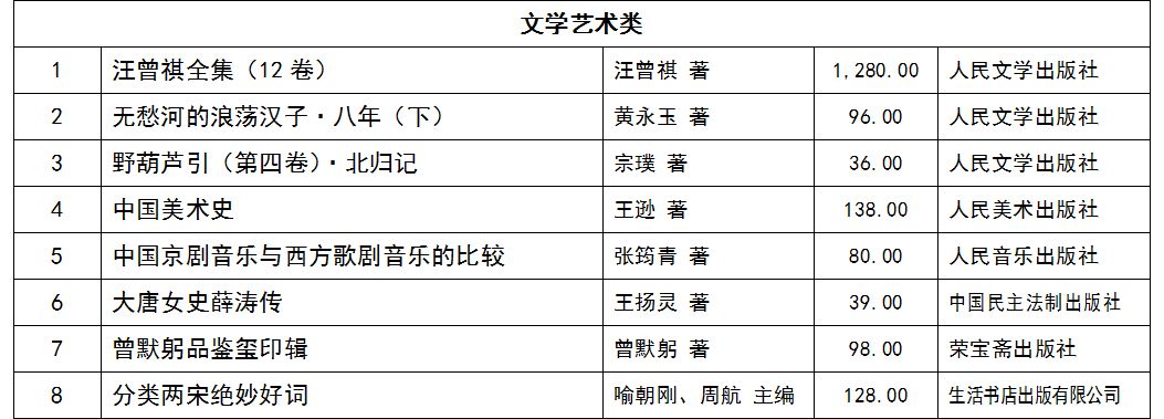 傅苹的人生传奇_厉以宁的传奇人生_逆转人生大富豪传奇