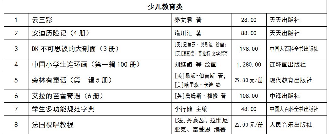 厲以寧的傳奇人生_逆轉人生大富豪傳奇_傅蘋的人生傳奇