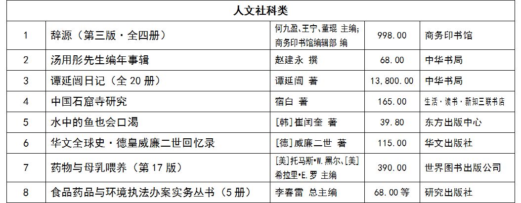 傅蘋的人生傳奇_逆轉人生大富豪傳奇_厲以寧的傳奇人生