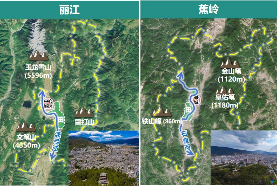 蕉岭与丽江空间格局对比

