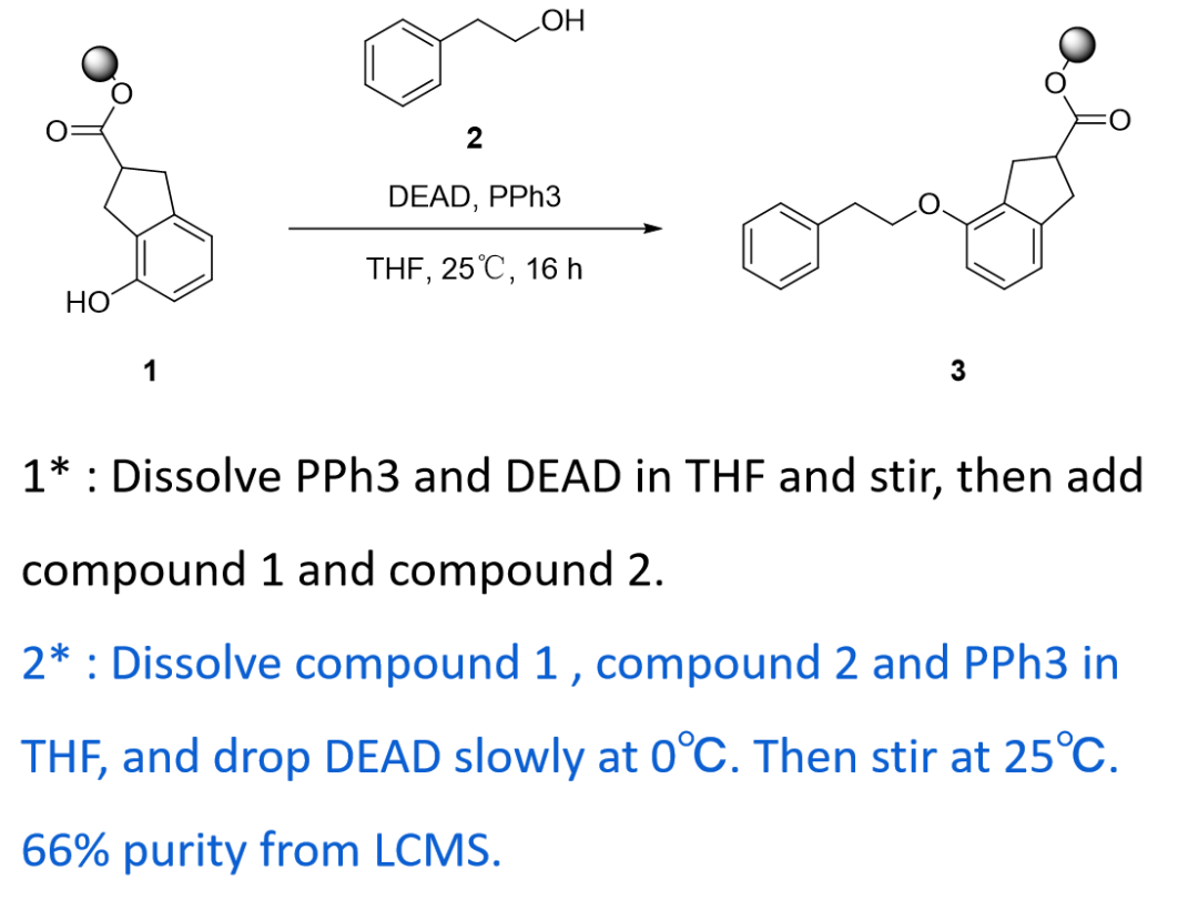 光延反应（Mitsunobu reaction）高效构建 C-O、C-O、C-N和C-S 键 第1张