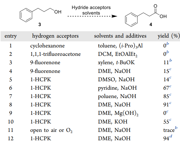 醇（-OH）氧化反应】一竿子到底直接生成羧酸（-COOH） 第5张