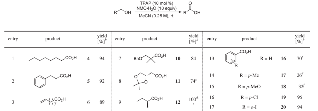 醇（-OH）氧化反应】一竿子到底直接生成羧酸（-COOH） 第11张