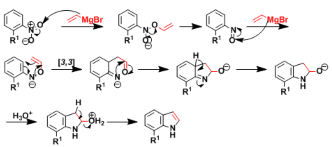 经典的吲哚合成方法介绍 第6张