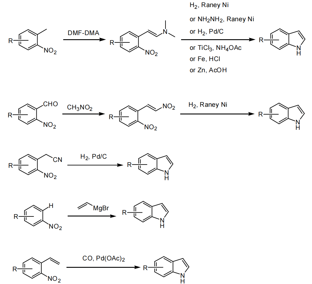经典的吲哚合成方法介绍 第8张
