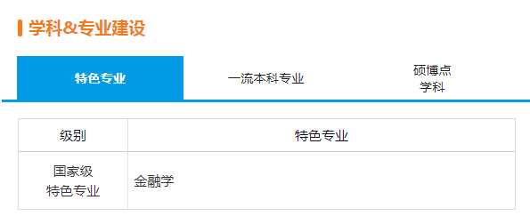 河北學院金融地址查詢_河北金融學院定位_河北金融學院地址